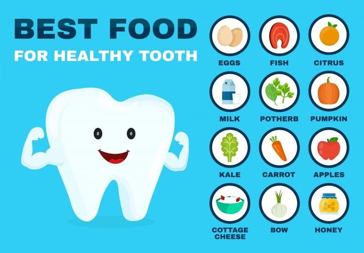 foods for strong teeth and gums in ajman uae