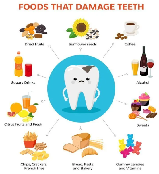 deficiency of which mineral causes tooth decay
