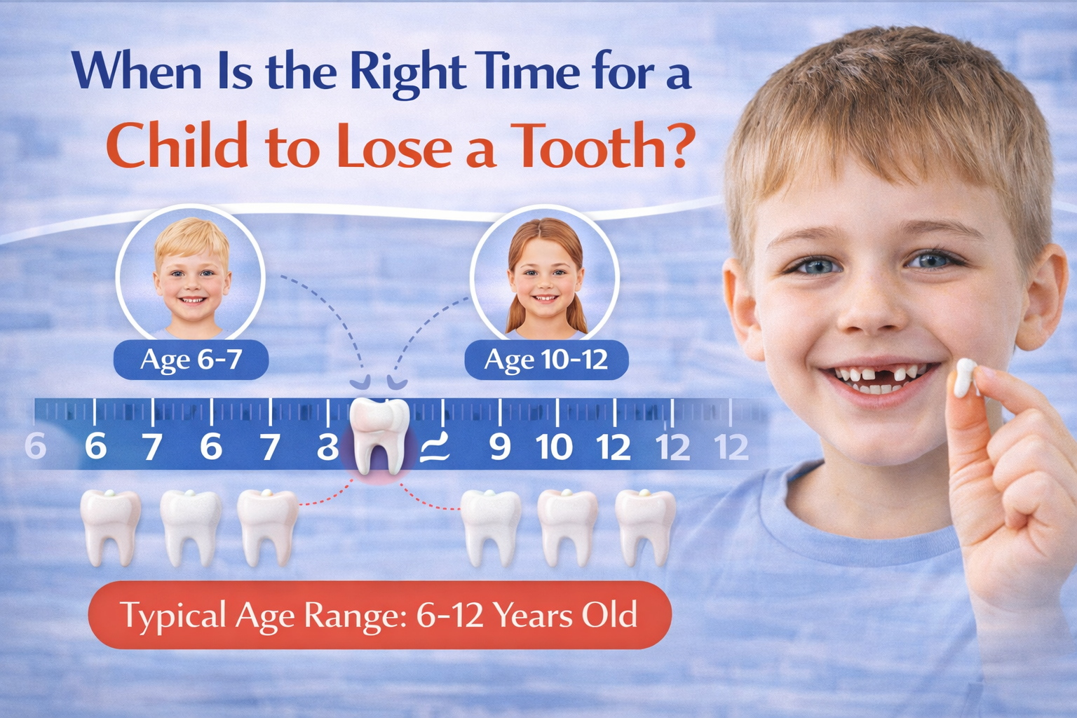 when do kids lose their teeth chart